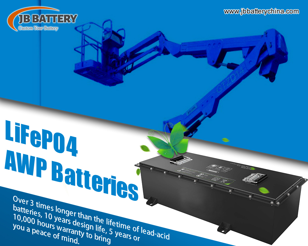 Things à noter sur la Chine 24V 100ah Lithium Ion Battery Pack et autres La technologie du fabricant de la batterie